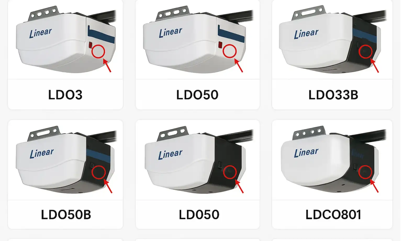 A visual guide showing the location of the 'Learn' button on several different models of Linear garage door openers.