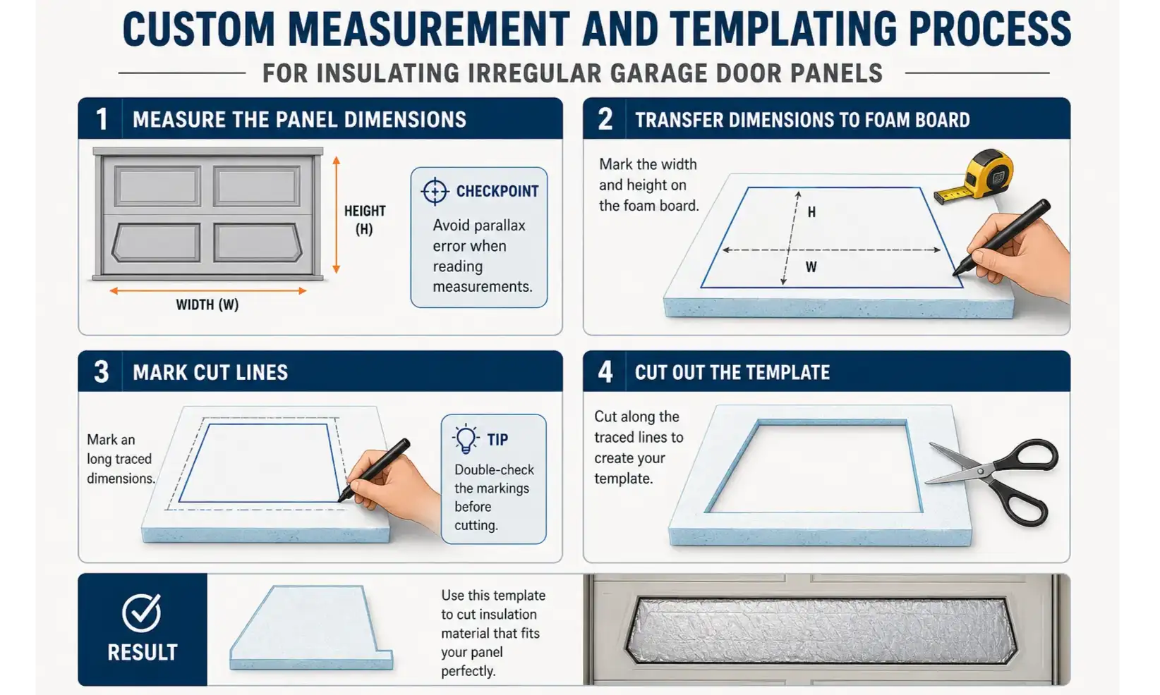 A person carefully measuring and cutting a foam insulation board to fit a custom-sized garage door panel.