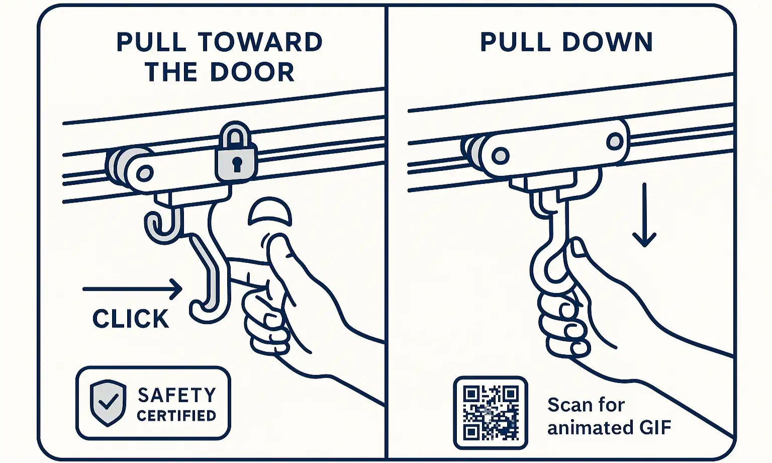 Mastery: Re-engaging Your Opener Like a Pro