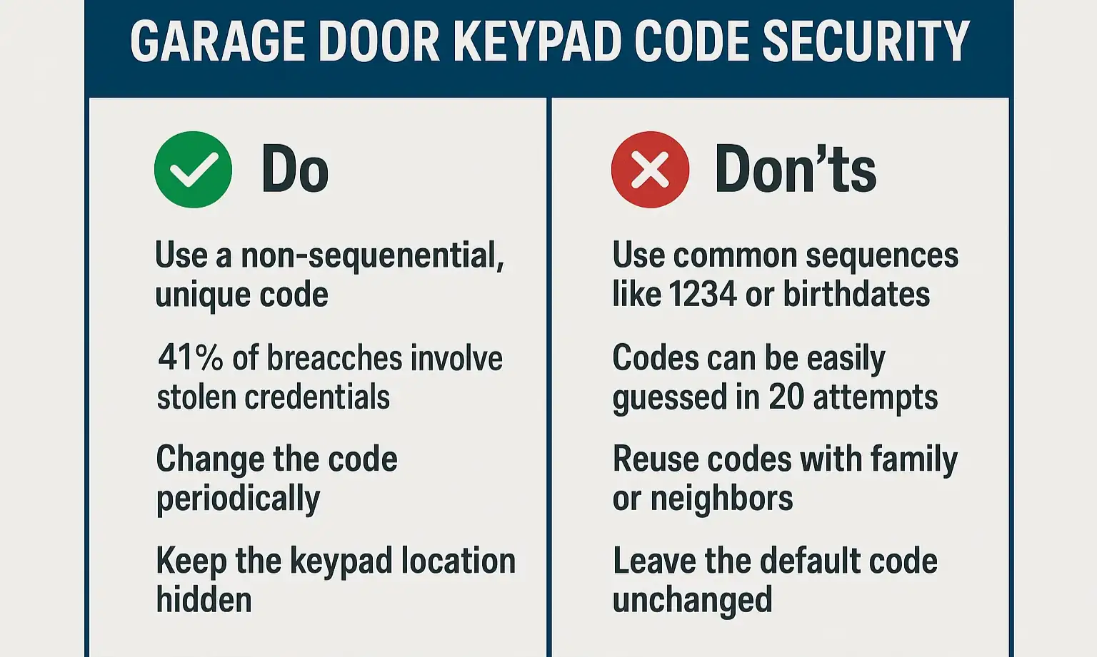 Checklist to secure your garage door keypad and prevent access