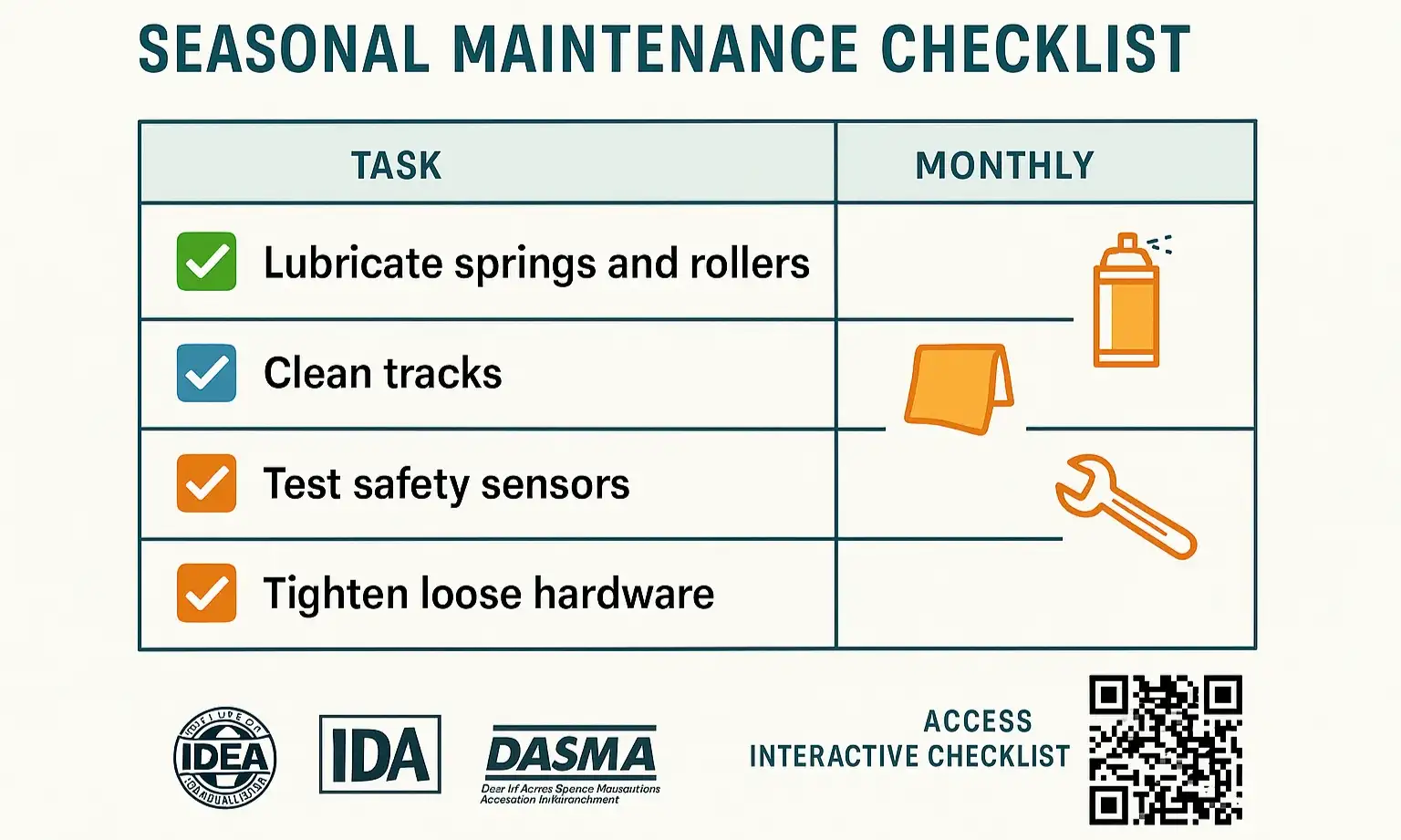 Seasonal garage door checklist with simple DIY tasks to extend spring life and prevent emergency repairs.