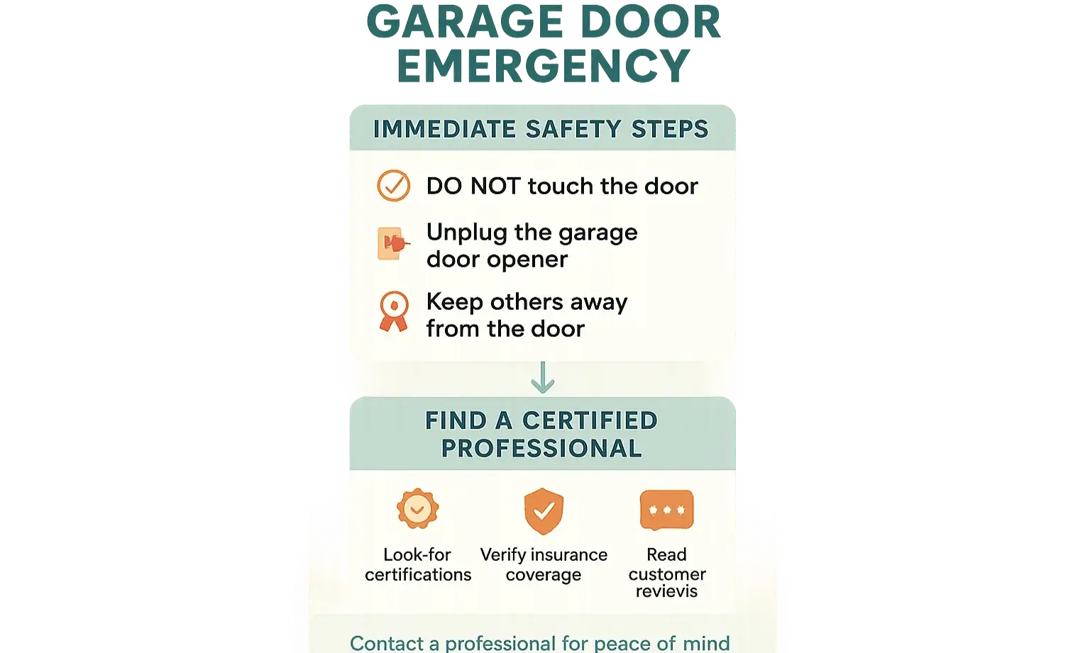 Your actionable safety and hiring checklist empowers informed decisions, reducing anxiety after spring failure incidents.