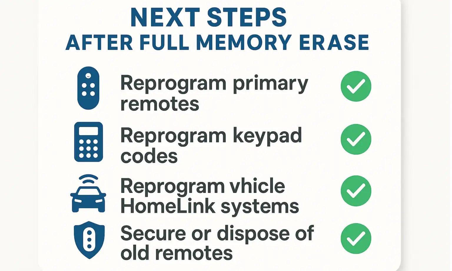 Reprogramming Remotes and Keypads After a Reset