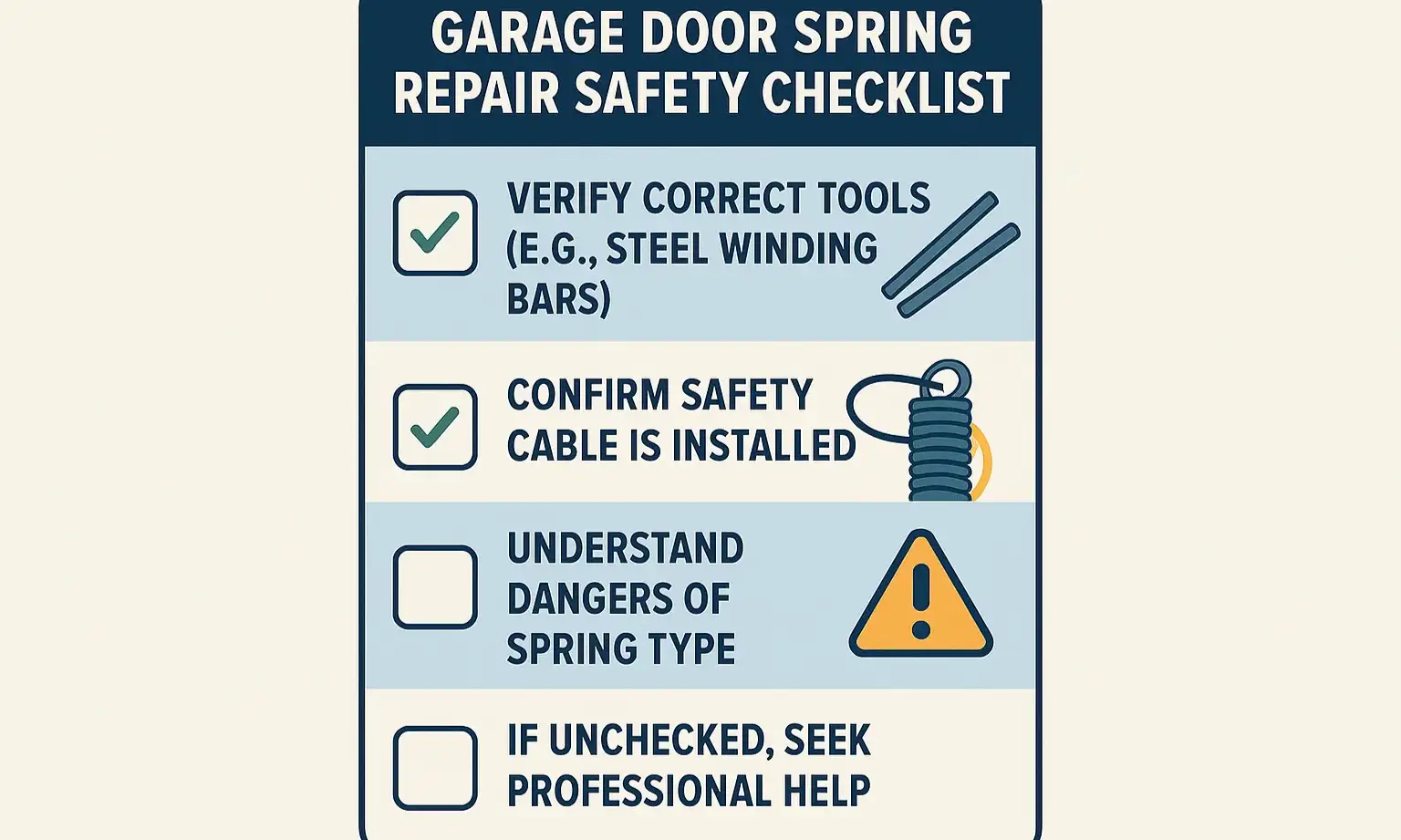The DIY Safety Checklist