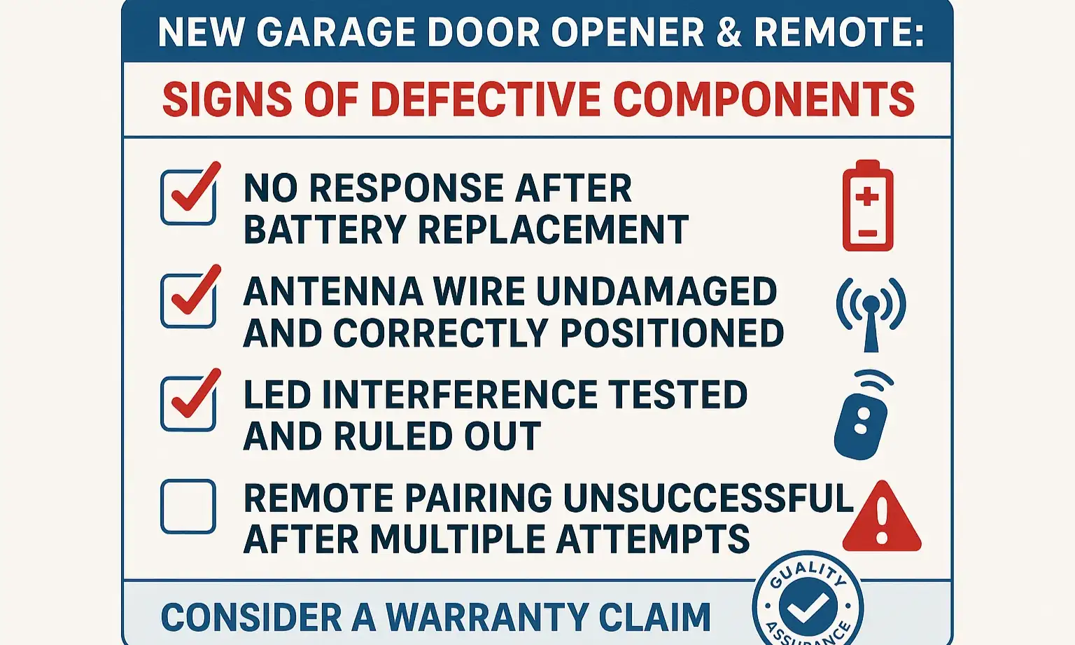 Checklist to confirm faulty garage door opener parts