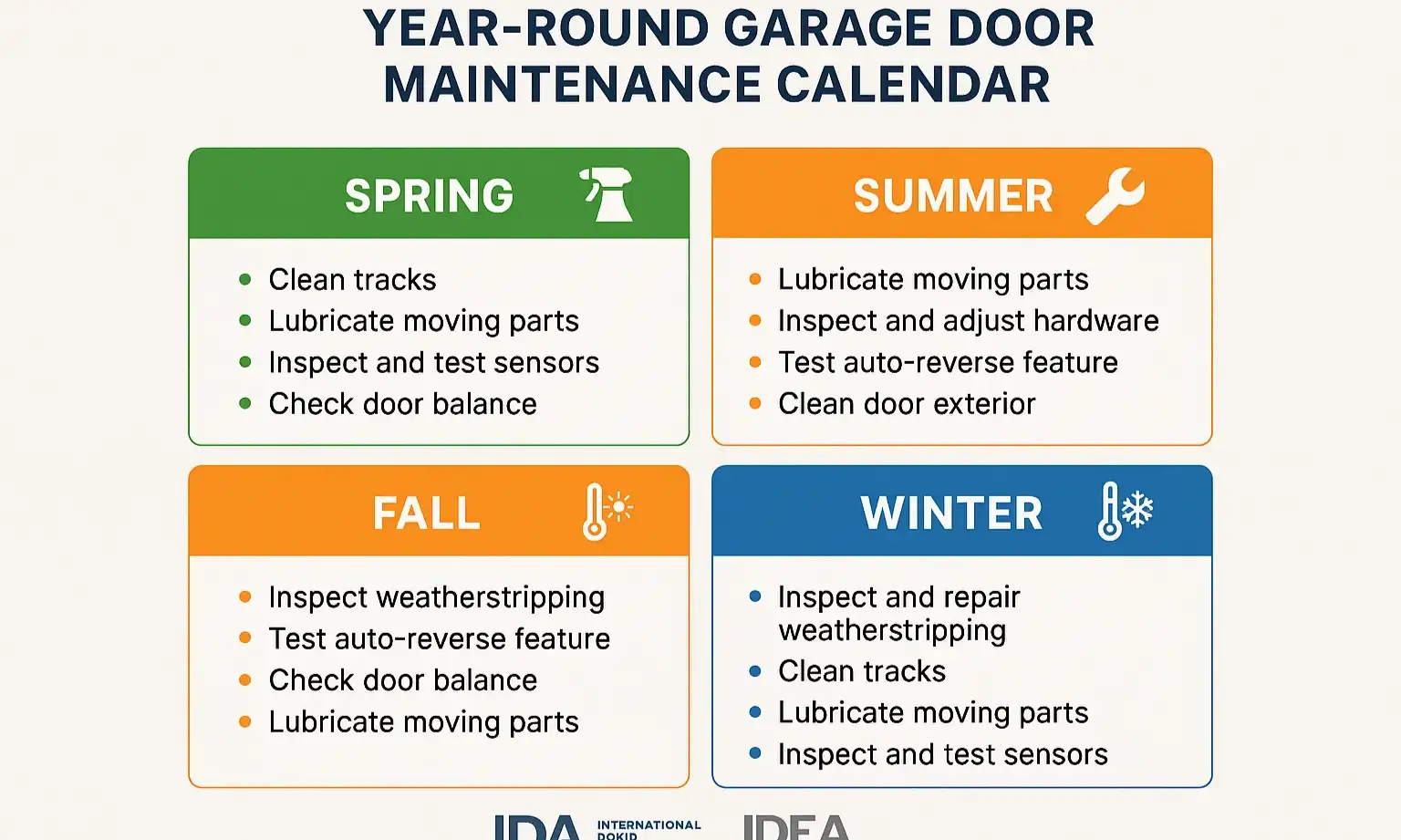 Stay ahead of garage door issues with a seasonal maintenance calendar for smooth, year-round operation.