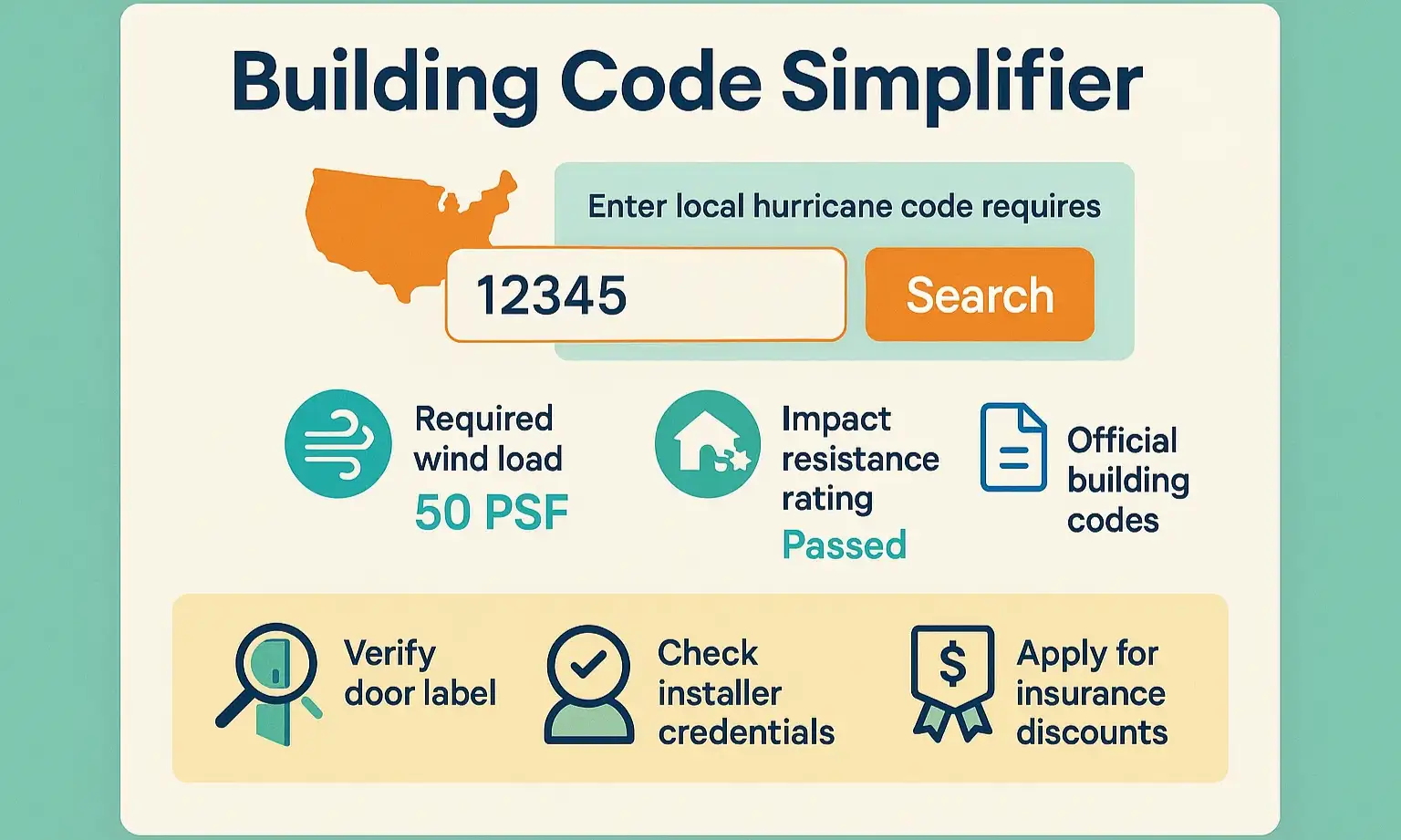 Check hurricane code requirements fast with our simple guide